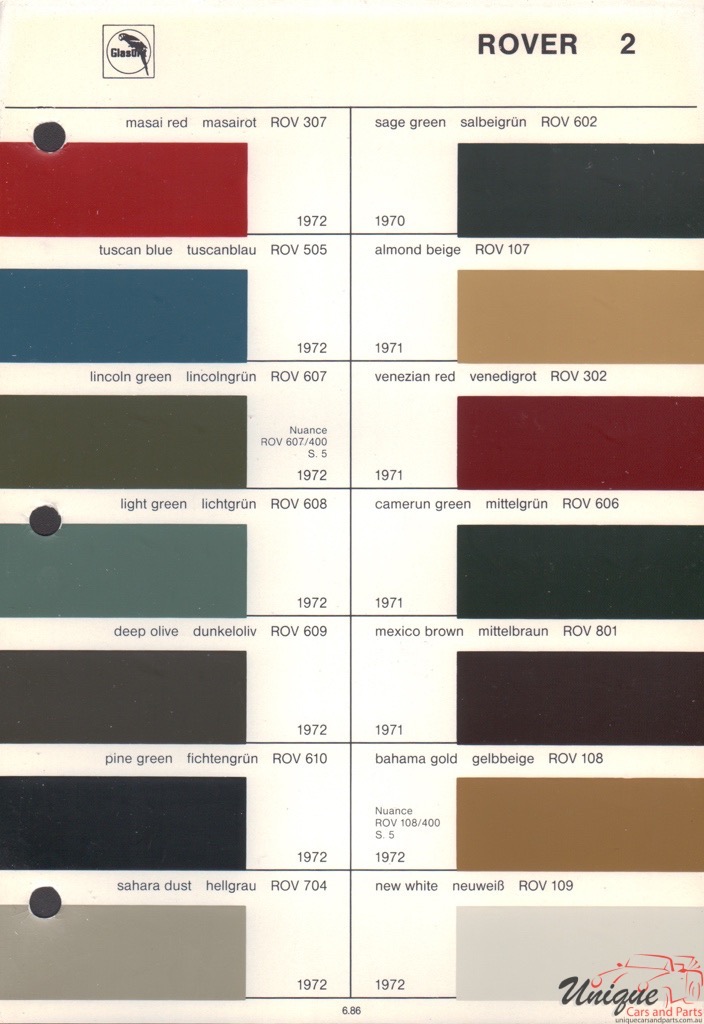 1971 Rover Paint Charts Glasurit 1
